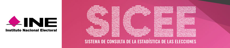 Tablas de resultados definitivos de las Elecciones del Proceso Electoral Judicial Extraordinario 2025 del Estado de México